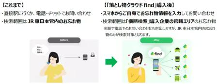 Midjourney操作界面