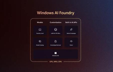 微软宣布Windows11原生支持MCP