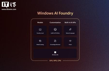 Midjourney