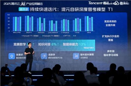 腾讯混元宣布模型矩阵全面升级，新推视觉推理模型T1-Vision和语音通话模型混元Voice