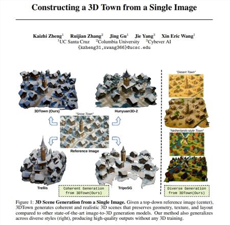 一图生万物?AI“神笔马良”3DTown,单张照片变3D城市,这波操作太秀了!