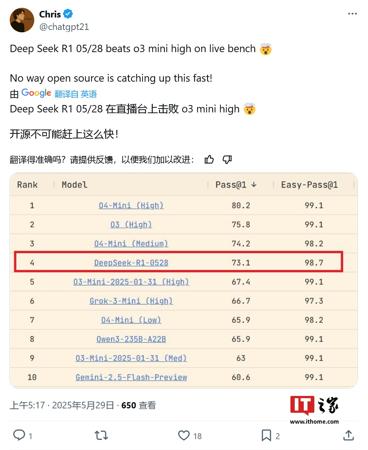 初探 Deepseek R1-0528 开源模型：AI 编程能力跃升，媲美 OpenAI o3 和 o4-mini