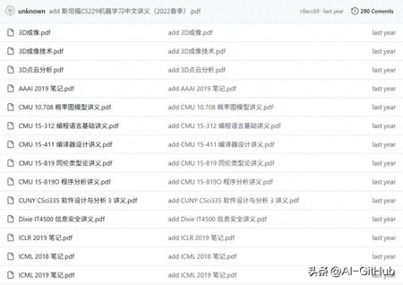 Github开源的AI学术资源中文翻译PDF合集：gpt-translated-pdf-zh