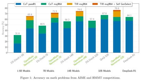 AI 攻击 AI：全球超 1.7 万 Open WebUI 实例被入侵，威胁 Linux 和 Win10 / Win11 用户