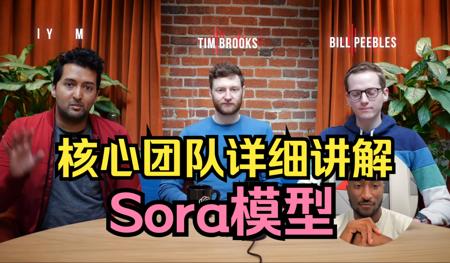 Sora团队访谈：Sora详解