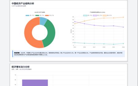 Midjourney操作界面