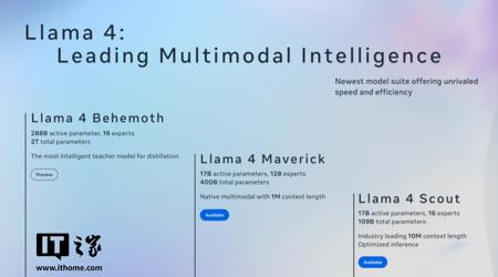 OpenAI 首席执行官奥尔特曼：AI 很快就能帮助人们发现新知识
