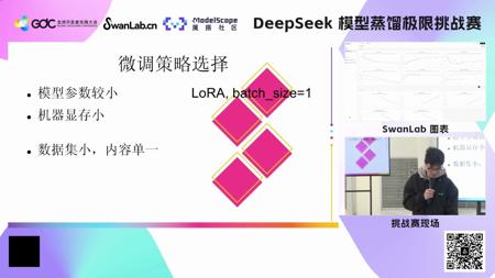 DeepSeek模型蒸馏极限挑战 0223 魔搭ModelScope社区