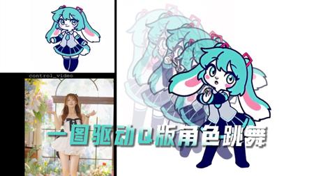 好玩可爱 我的小人动起来拉！！Q版IP有救了！玩具手办，公司IP，吉祥物不再是摆设！vaec姿势控制的新玩法！万能的wan视频生成！