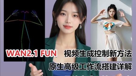 揭秘阿里 Wan2.1 Fun,轻松实现高质量可控视频
