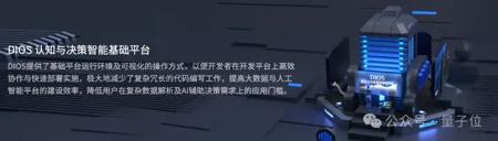 中科闻歌完成新一轮战略融资，引领企业级人工智能技术发展