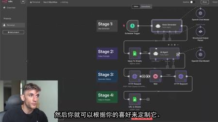 突发：Veo 3：关于大脚怪的 YouTube 自动化教程 (N8N 模板)