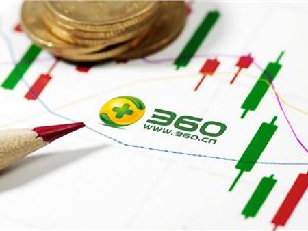 360集团重磅发布 “纳米AI超级搜索智能体”，开启智能搜索新纪元！