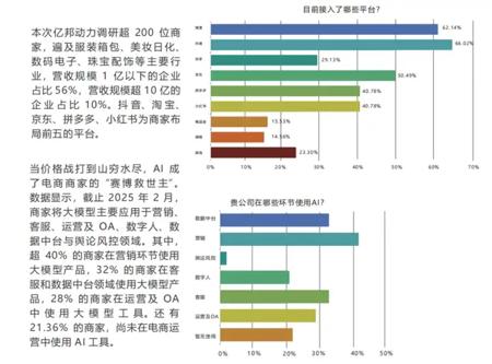 AI时代的残酷寓言：你跑不赢老虎，但要跑赢同伴