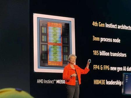 AMD甩出最猛两代AI芯片，全球首推432GB HBM4，OpenAI CEO现场夸