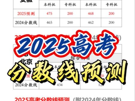 不知道2025年能不能又压中某些省份的高考分数线，附各省2024分数线和一分一段查询方式