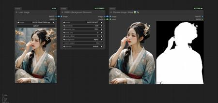 AI抠图工作流，ComfyUi去背景插件完美实现一键抠图