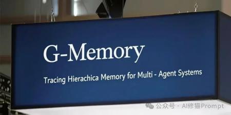 Agent不长记性咋整？试试G-Memory，可进化的有组织“集体大脑”