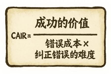 这个神秘指标，决定了你的AI产品是下一个独角兽还是炮灰，原来爆款是可被量化和预测的