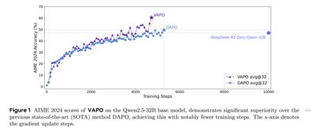 IDC：2025 一季度全球智能眼镜市场出货量 148.7 万台，同比增长 82.3%