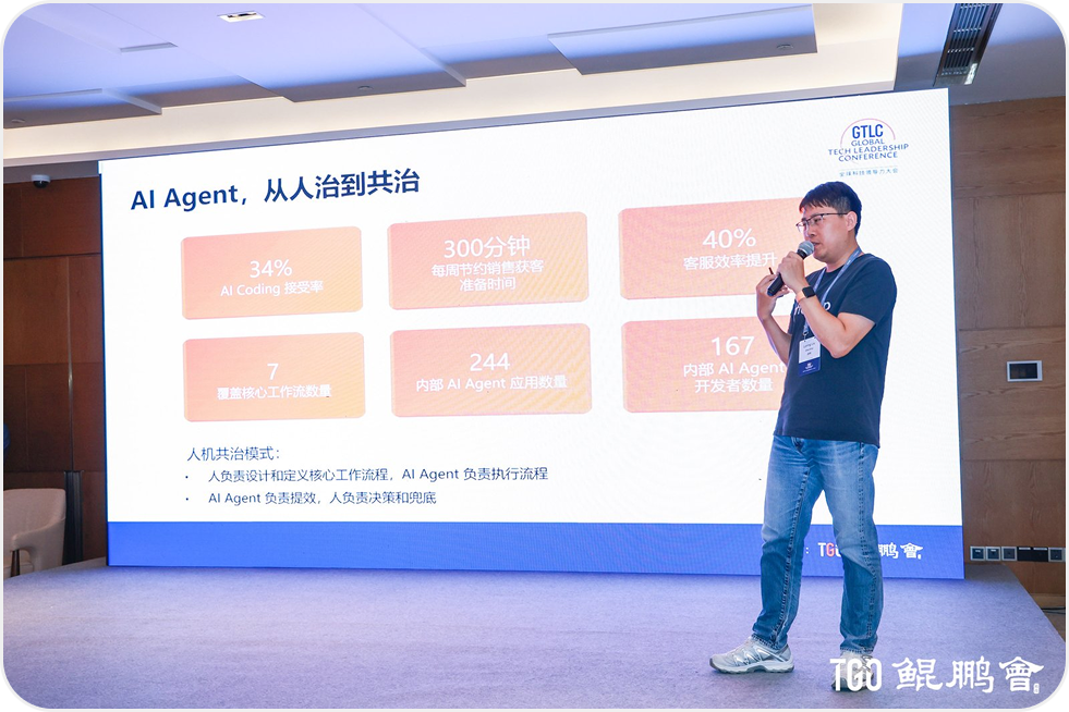 AfterShip 受邀出席 GTLC 全球科技领导力峰会，分享 AI Agent 内部落地实践