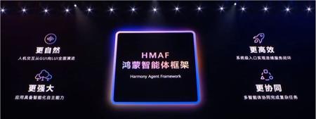 华为发布全新鸿蒙智能体 首批50余款应用即将推出