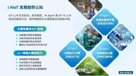 工业AI Agent落地难？且看研华硬核破局之道