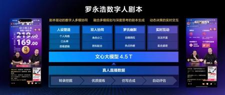 一场没有“罗永浩”的直播，为百度AI正名