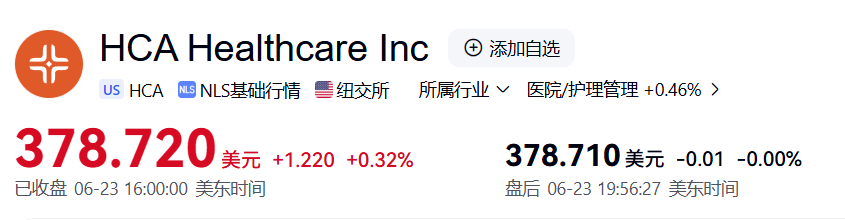 AI正在接管实验室：药物研发和工业的应用效果