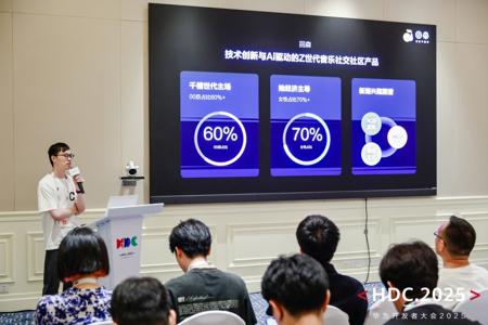 音乐弹幕、AI美音、音色测试…..回森携音乐黑科技亮相华为开发者大会2025