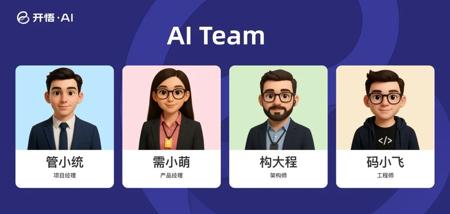 严肃编程时代已来！智领·开悟 AI Team，一键生成高水准专业应用！