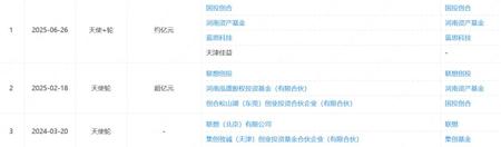 北京人形机器人黑马再获近亿元融资，一台产品售价32万