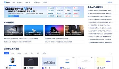 AI新闻网站哪里看？2025年最全AI资讯获取指南