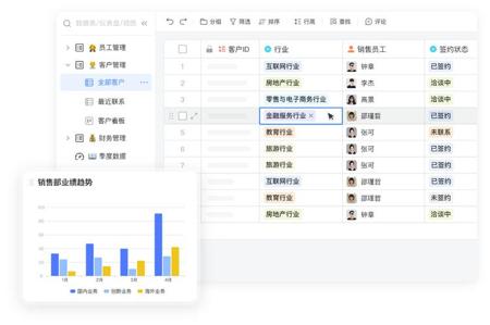 ChatGPT们重塑了对话框，钉钉今天要重塑表格