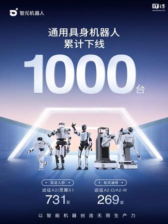 智元机器人否认拟收购上纬新材 63.62% 股份为借壳上市