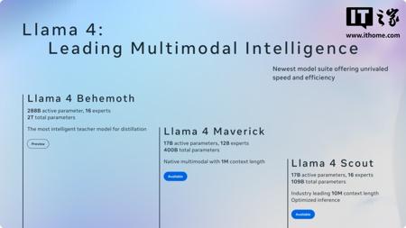 微软发布 Phi-4-mini-flash-reasoning 端侧 AI 模型：10 倍吞吐量，推理能力升级