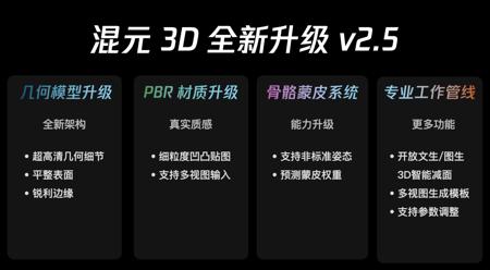 消息称亚马逊 AWS 将于 7 月 15 日推出 AI 智能体市场，Anthropic 参与
