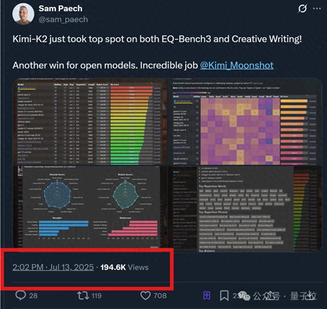 Kimi K2里找到了DeepSeek V3架构