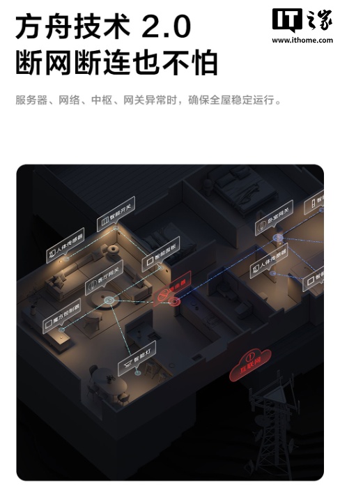 图片 5
