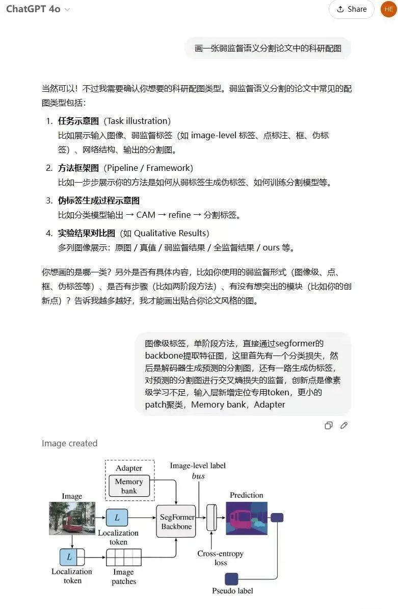 这些职业将被AI淘汰，GPT-4o刷屏后我们整理的10个创业新机会