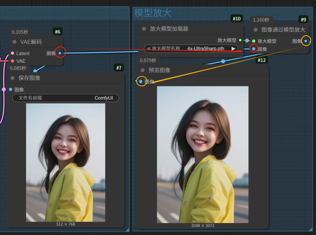 图片无损放大变清晰，ComfyUI图片高清放大工作流分享教程