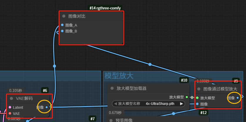 图片无损放大变清晰，ComfyUI图片高清放大工作流分享教程