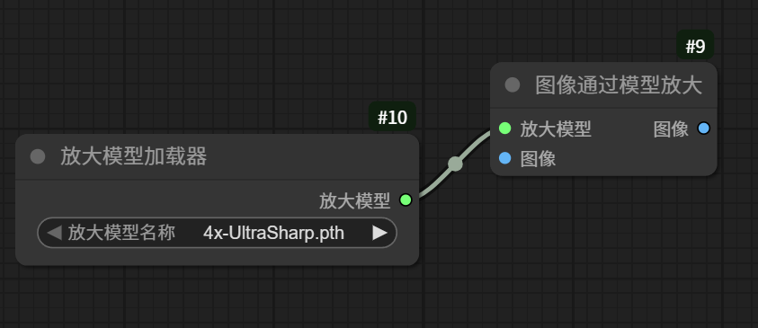 图片无损放大变清晰，ComfyUI图片高清放大工作流分享教程
