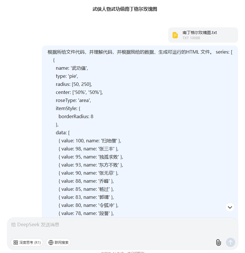 null